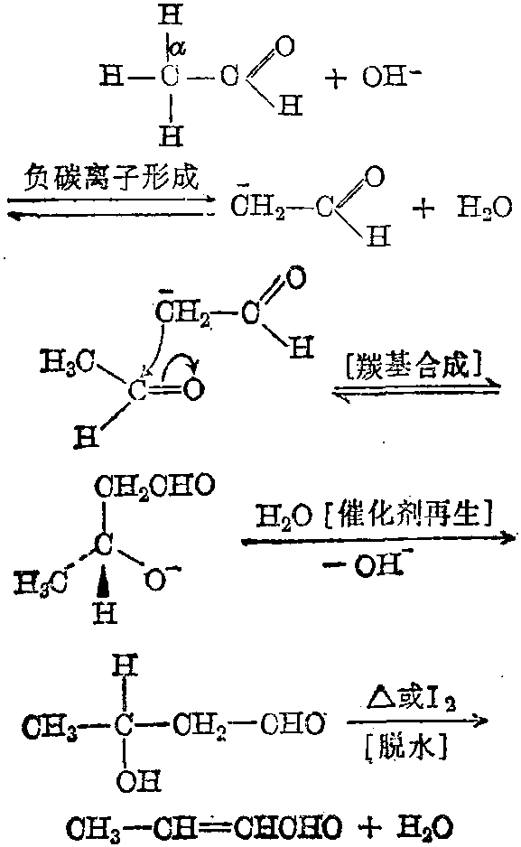 醇醛缩合反应机理图解图片